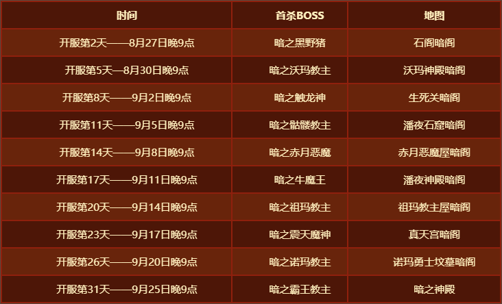 传奇36