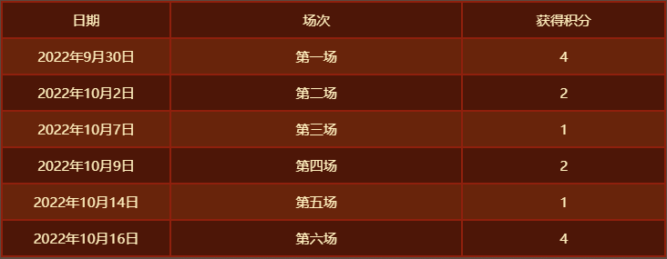 传奇37