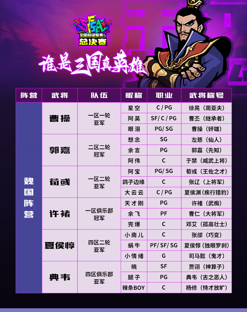 街头篮球2