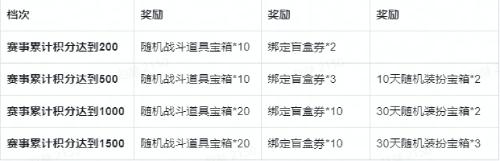 全民泡泡超人3