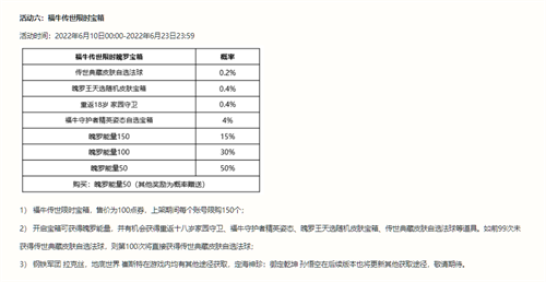 英雄联盟手游3.2b版本更新，福牛传世宝箱正式上线！ 