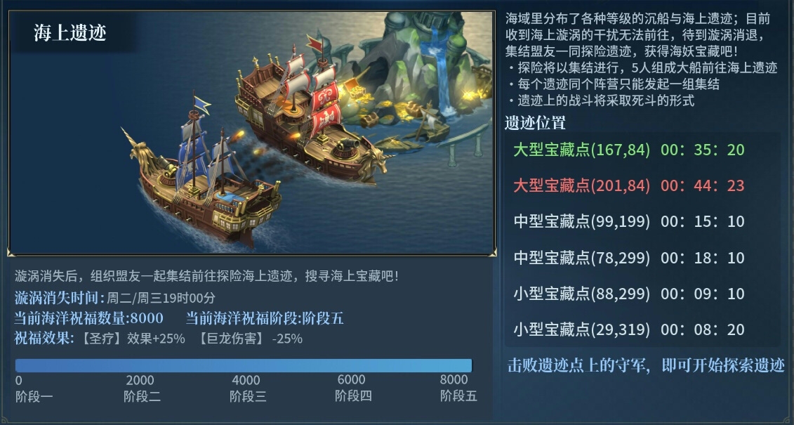 战争之轮4