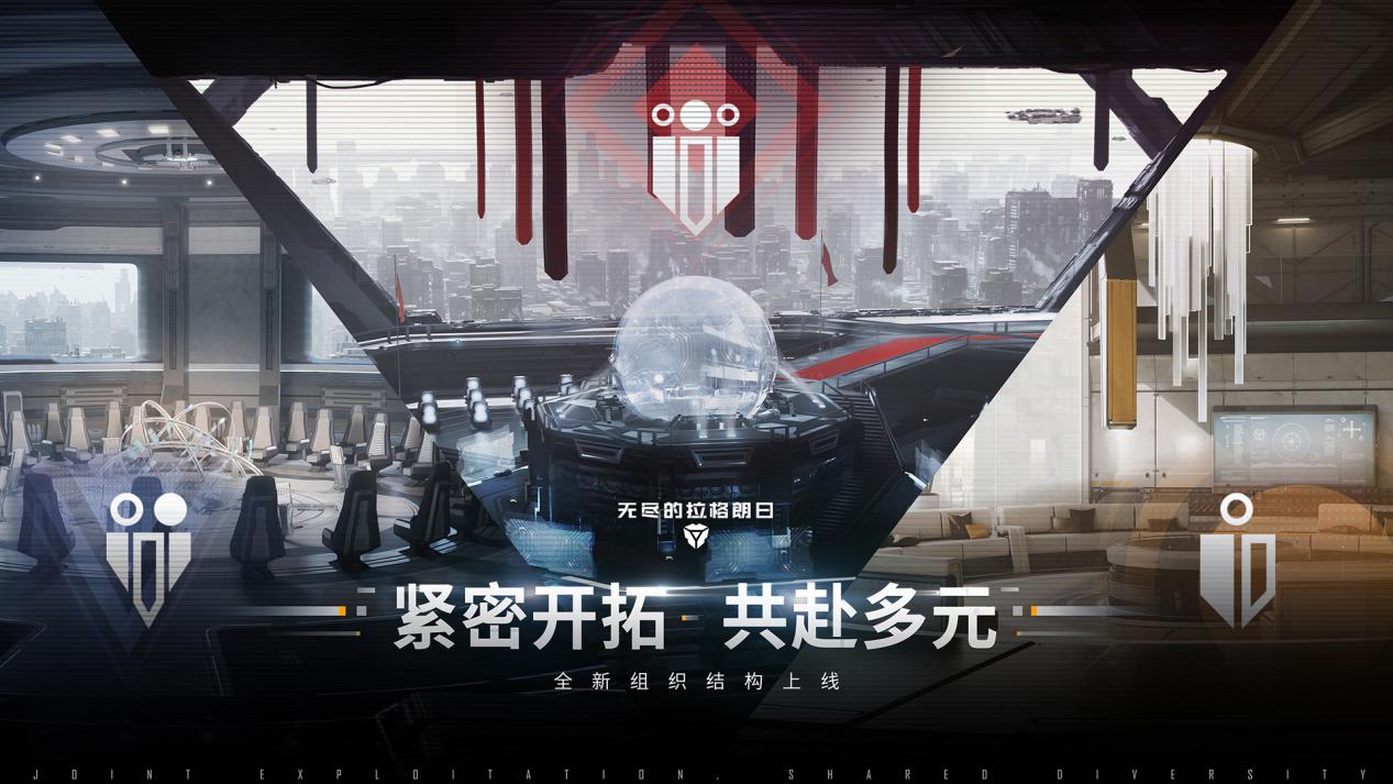 无尽的拉格朗日1