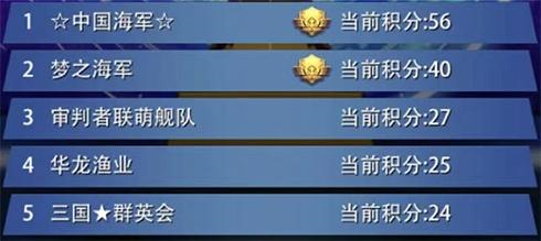 巅峰战舰1