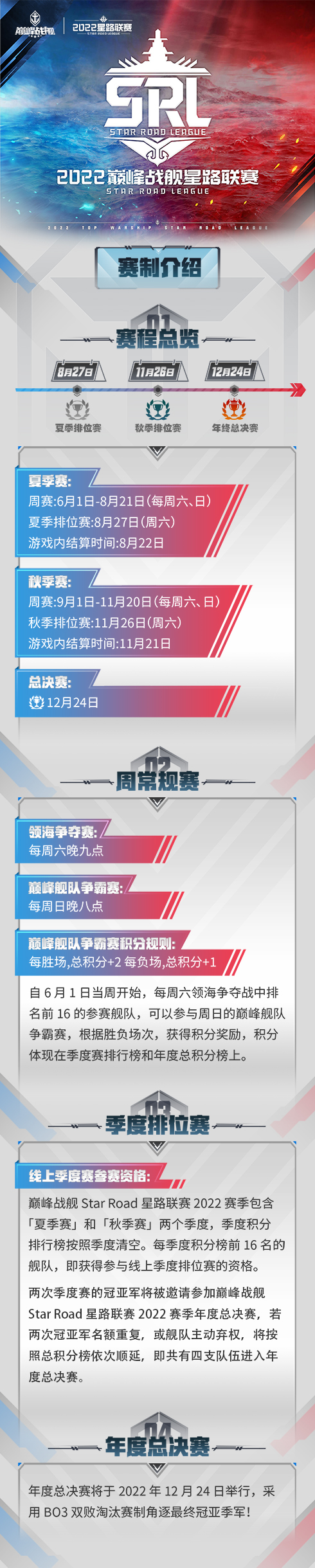 巅峰战舰2