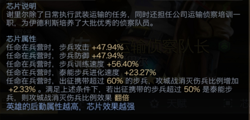 红警OL2