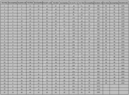 FIFA足球世界13