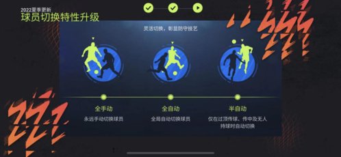 FIFA足球世界14