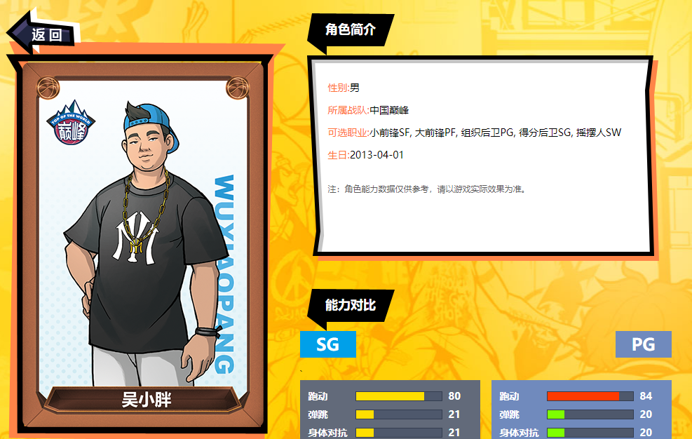 街头篮球3