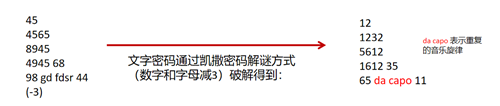 派对之星21