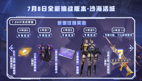 穿越火线：枪战王者7