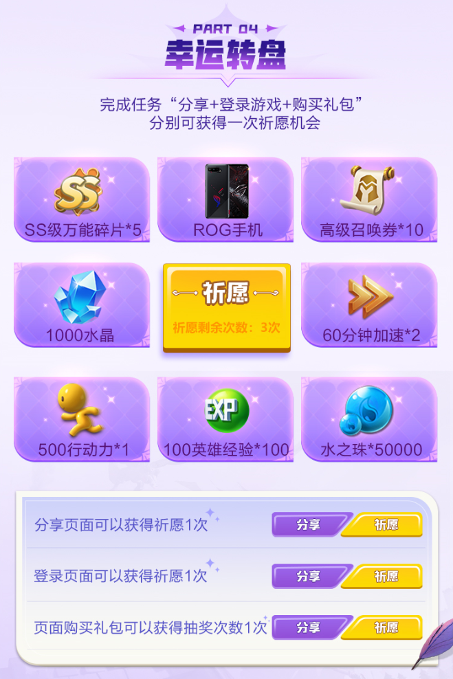 指尖领主8