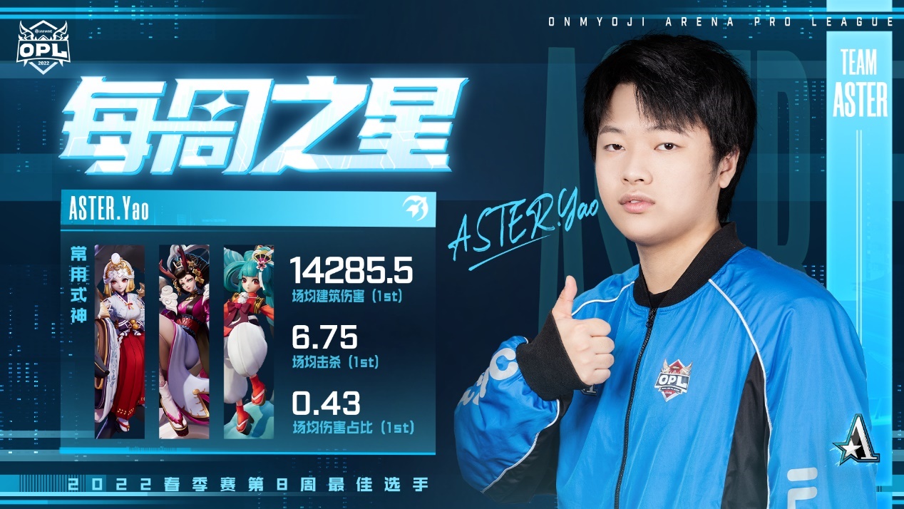 2022OPL春季赛季后赛5