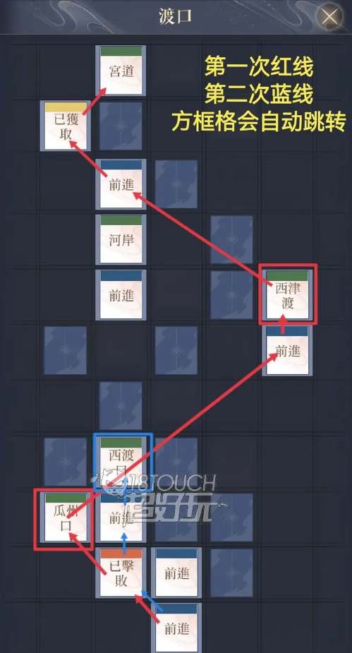 代号鸢江都探索路线攻略