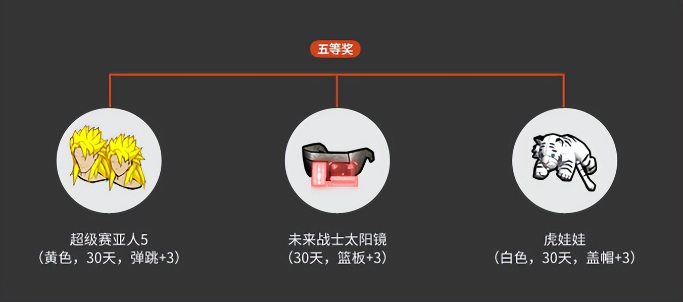 街头篮球3