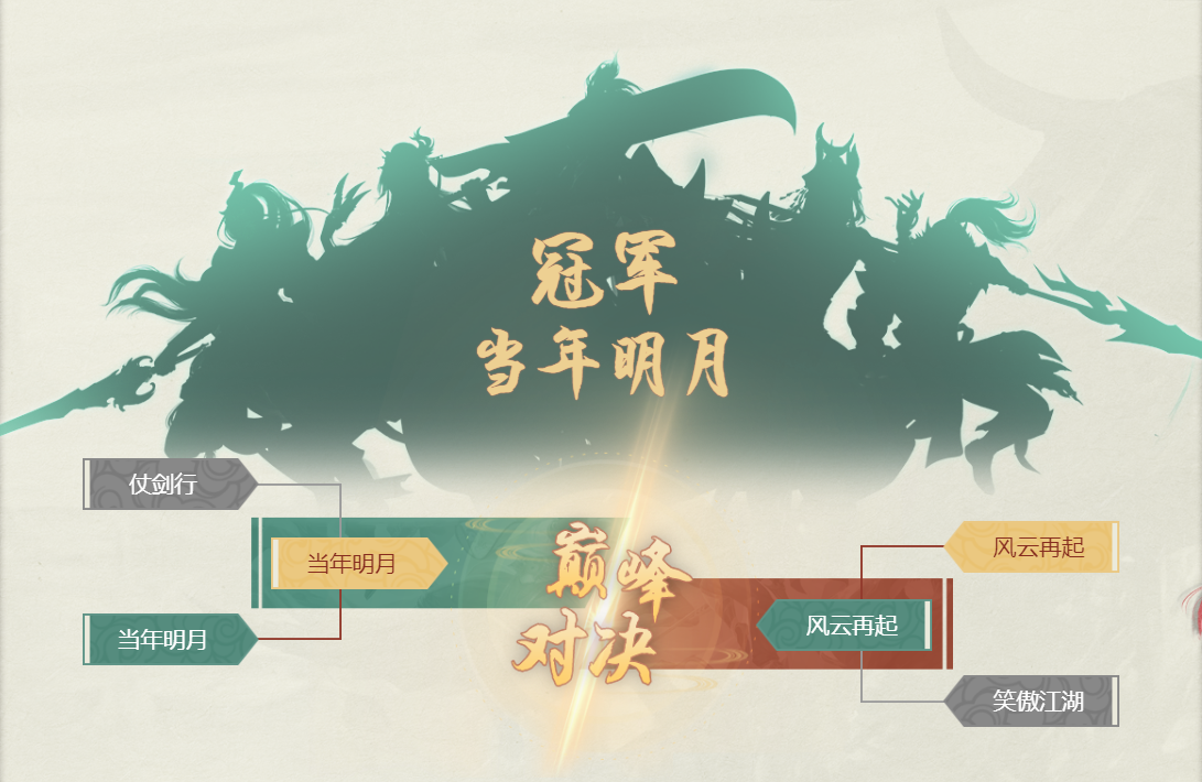 剑网1：归来1