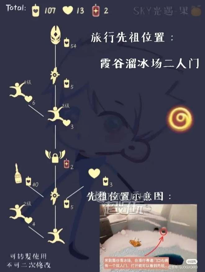 光遇红狐狸先祖复刻兑换图2023