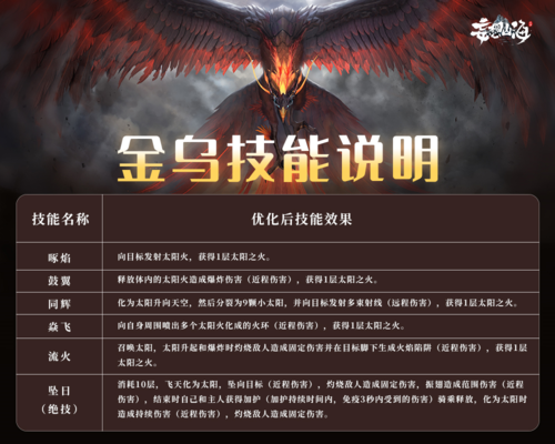 妄想山海14