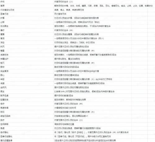 ffbe幻影战争4