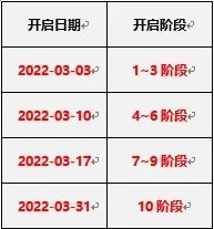 街头篮球3