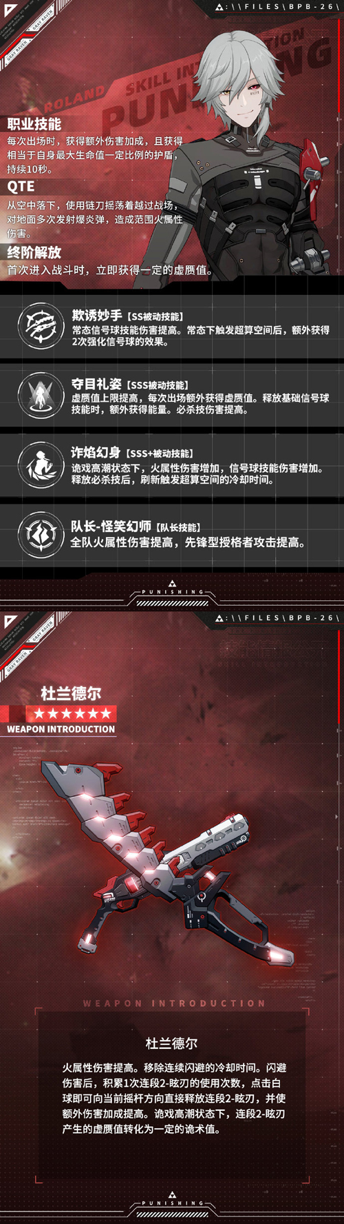 战双帕弥什罗兰2