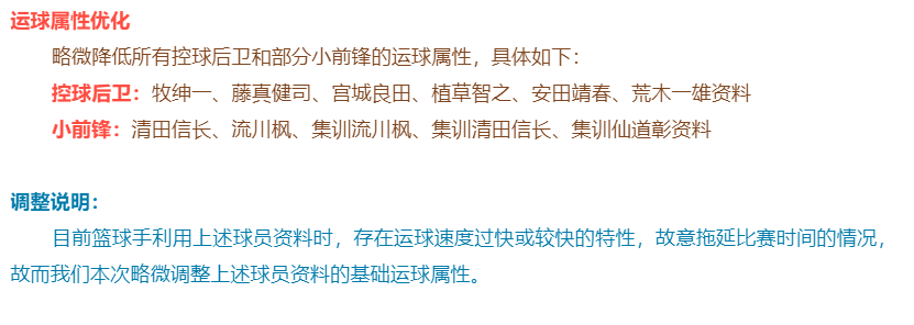 灌篮高手 正版授权手游2