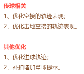 灌篮高手 正版授权手游6