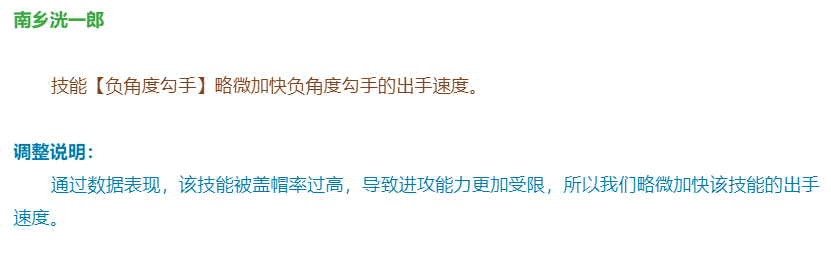 灌篮高手 正版授权手游7