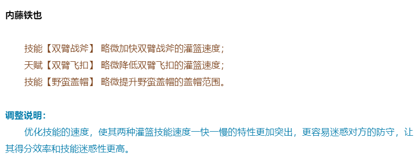 灌篮高手 正版授权手游14