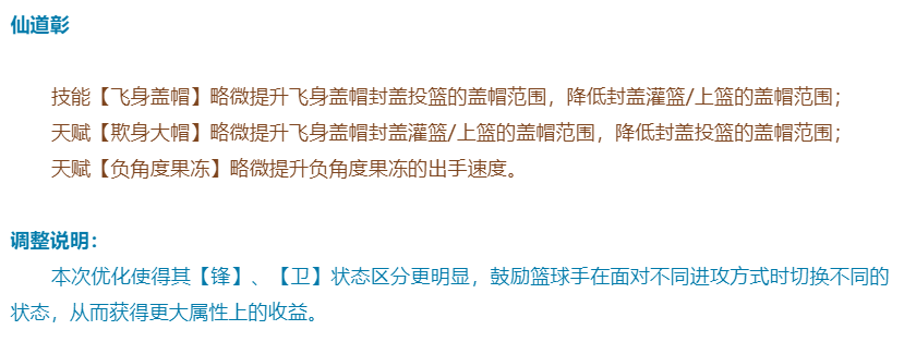 灌篮高手 正版授权手游18