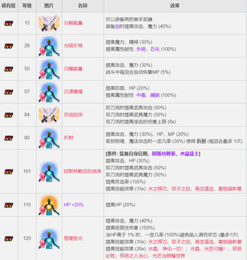 FFBE6