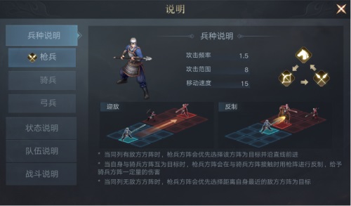荣耀新三国2