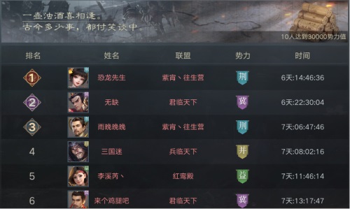 荣耀新三国5