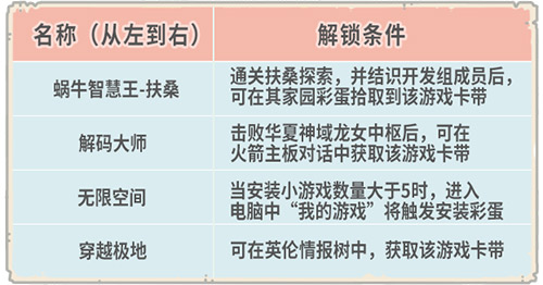 最强蜗牛9