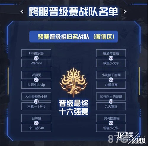 龙族幻想微信区预赛16强