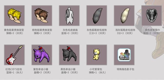 街头篮球3