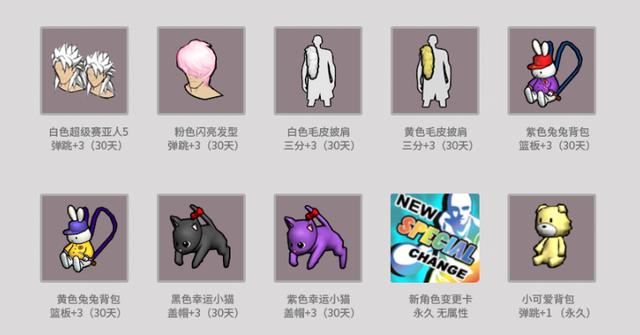 街头篮球4