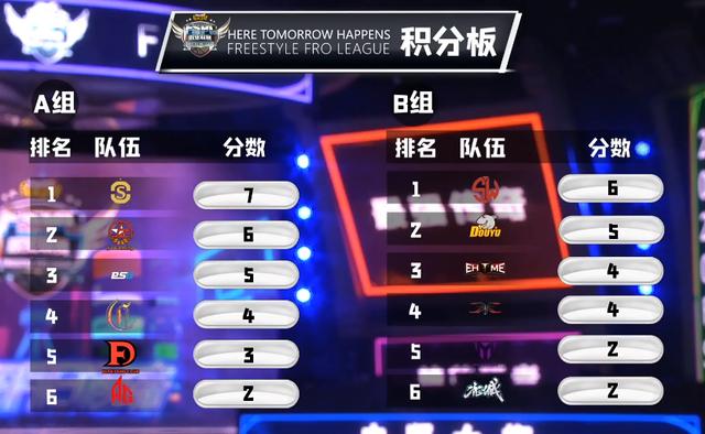街头篮球