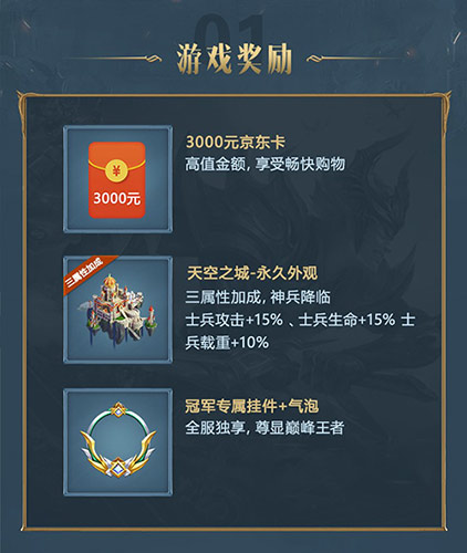 剑与英雄3