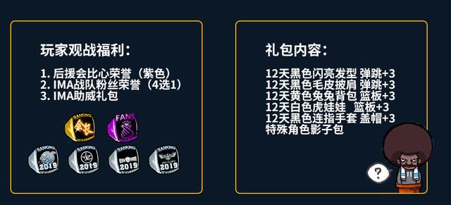 街头篮球2