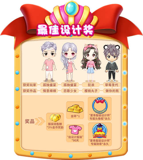 最佳设计奖