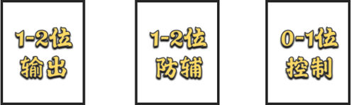 斗罗大陆魂师对决大陆征伐活动玩法攻略2