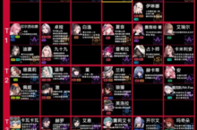 无期<em>迷途</em>哪个角色强 强度排名一览