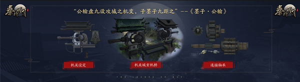 现场发布内容