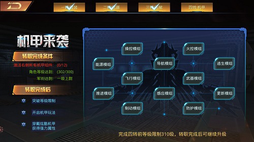 文明曙光2
