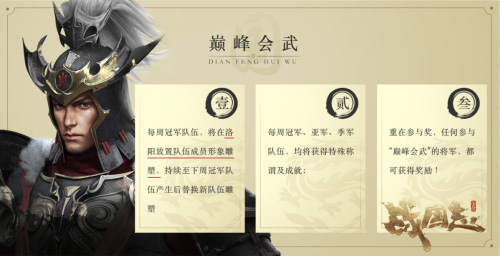 巅峰会武活动奖励