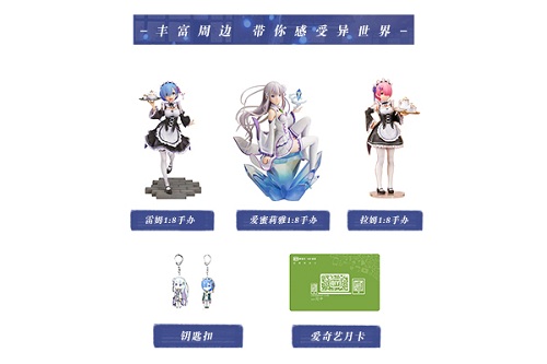[周边奖品展示图]