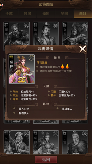 群雄逐鹿2