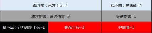 三国群英传：霸王之业4