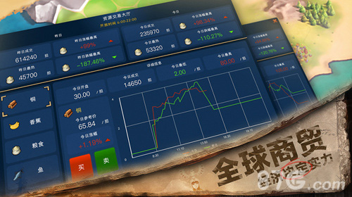 文明Online：起源3
